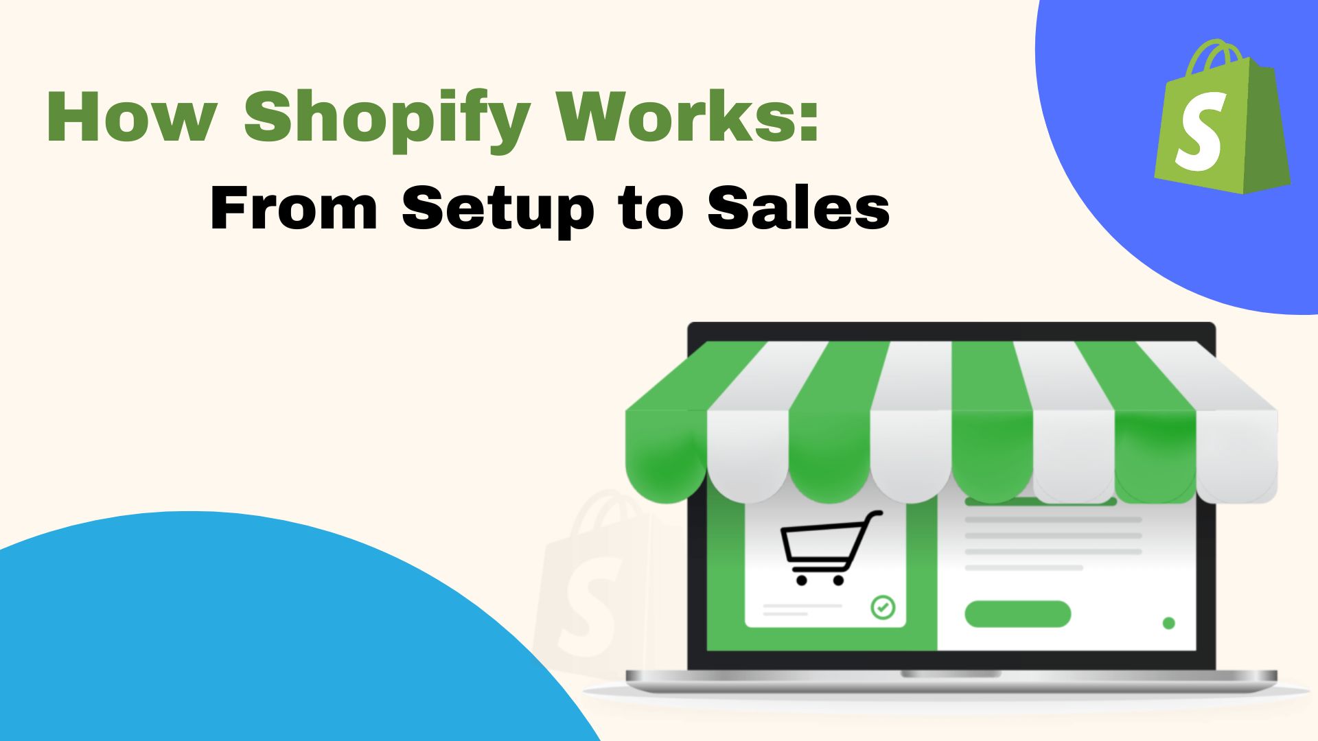 How Shopify Works From Setup to Sales