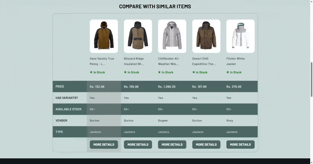 compare products XBoost