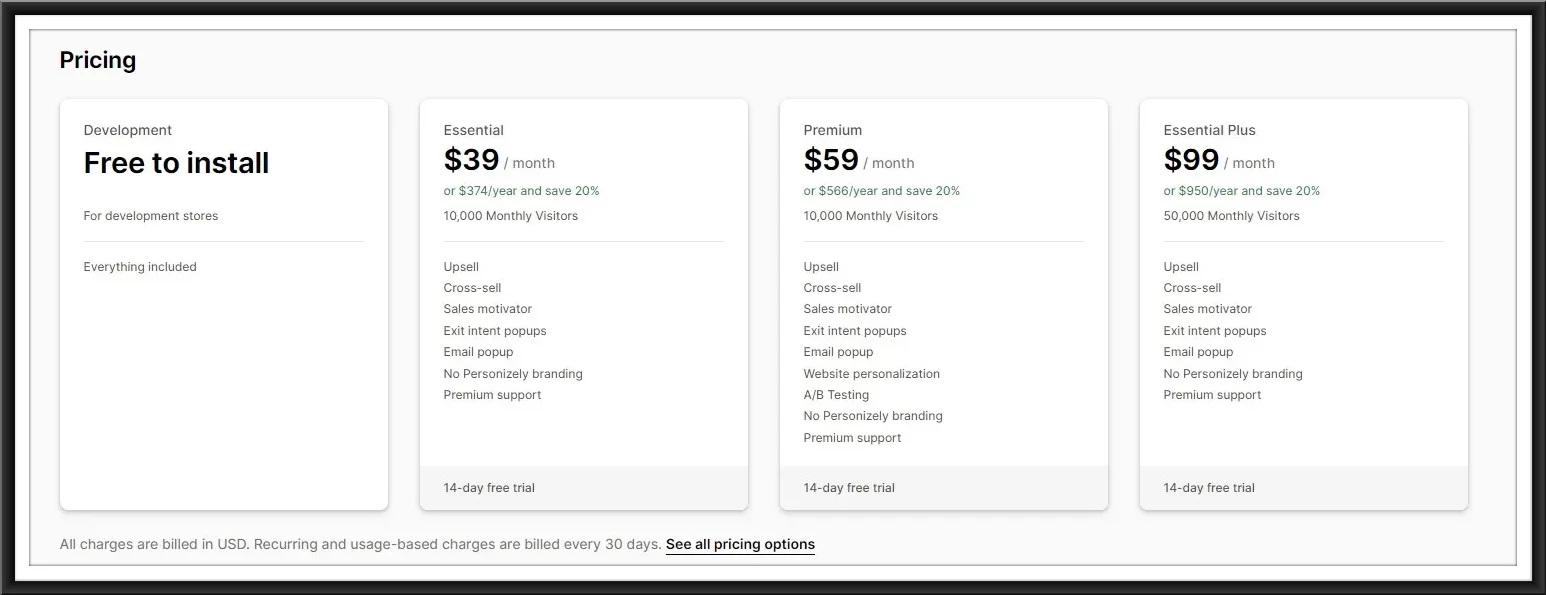A/B Testing Apps