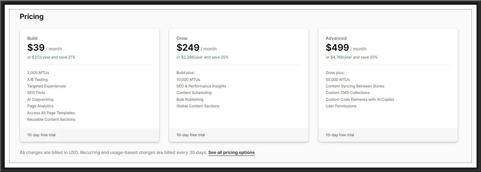 A/B Testing Apps