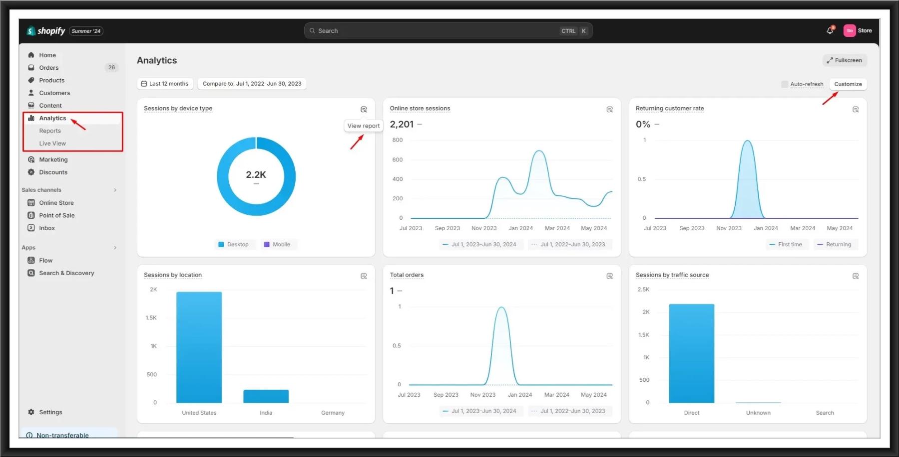 Latest Analytics Upgrades for Summer '24