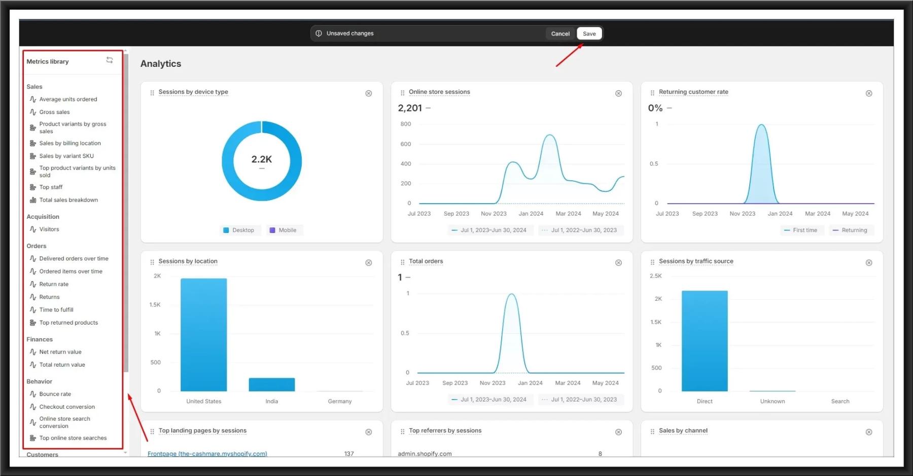 Latest Analytics Upgrades for Summer '24